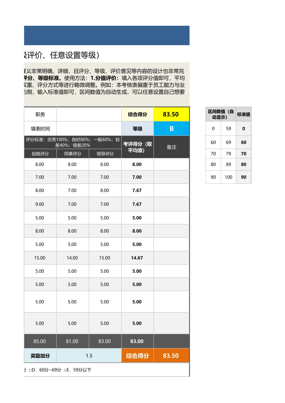 司机绩效考核表（含自动计算、等级评价及任意设置等级）_第3页