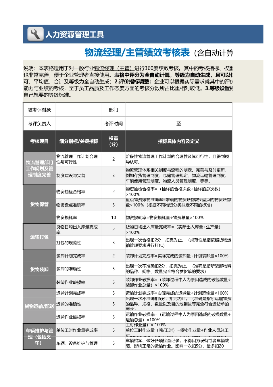 物流经理主管绩效考核表（自动计算评价、灵活设置）_第1页