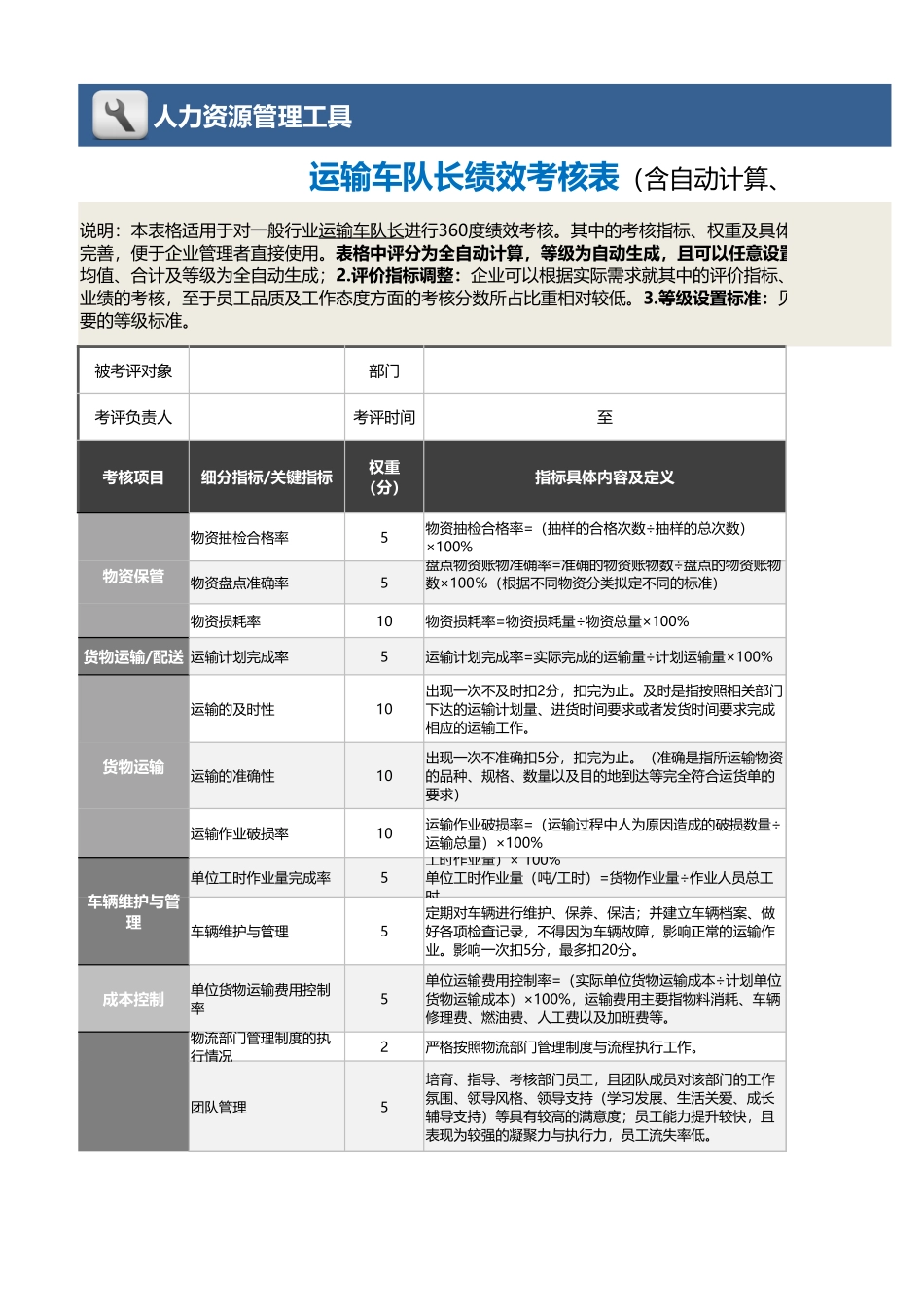 运输车队长绩效考核表（含自动计算、等级评价）_第1页