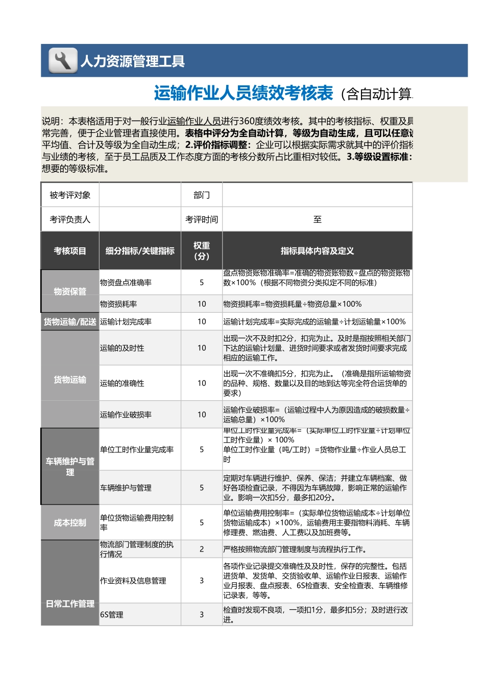 运输作业人员绩效考核表（含自动计算、等级评价）_第1页