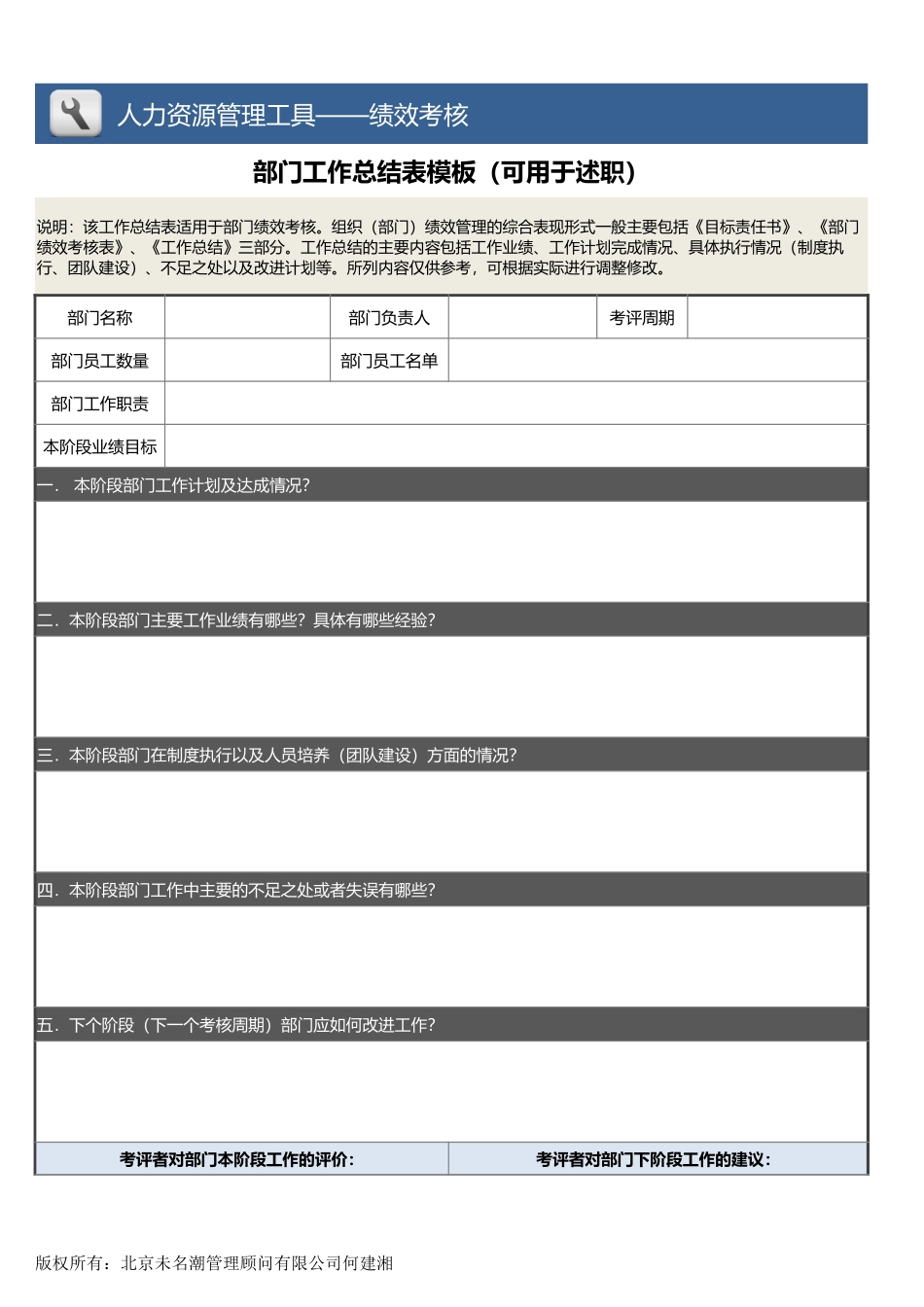 【绩效考核工具】部门工作总结表模板（可用于述职）_第1页