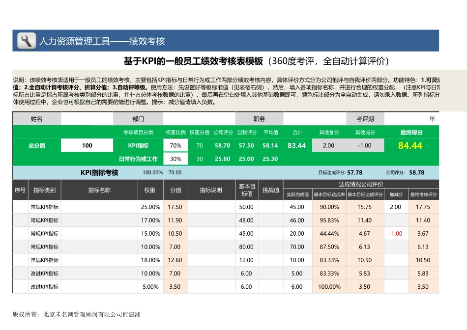 【绩效考核工具】基于KPI的一般员工绩效考核表模板（360度，全自动）_第1页