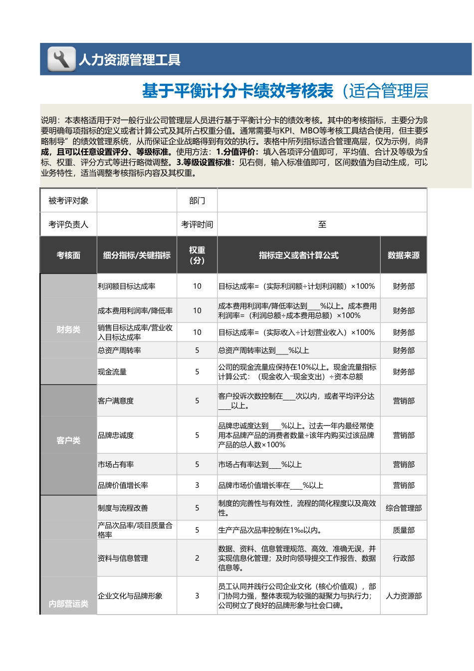 【绩效考核工具】基于平衡计分卡绩效考核表模板（适合管理层，全自动）_第1页