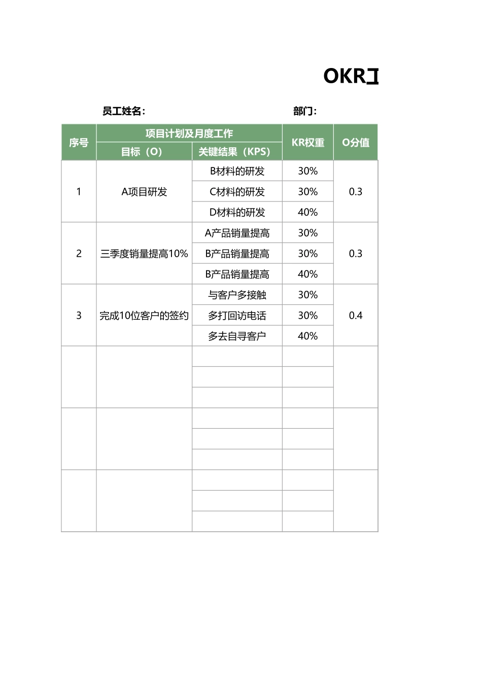 OKR工作计划和绩效考核表_第1页