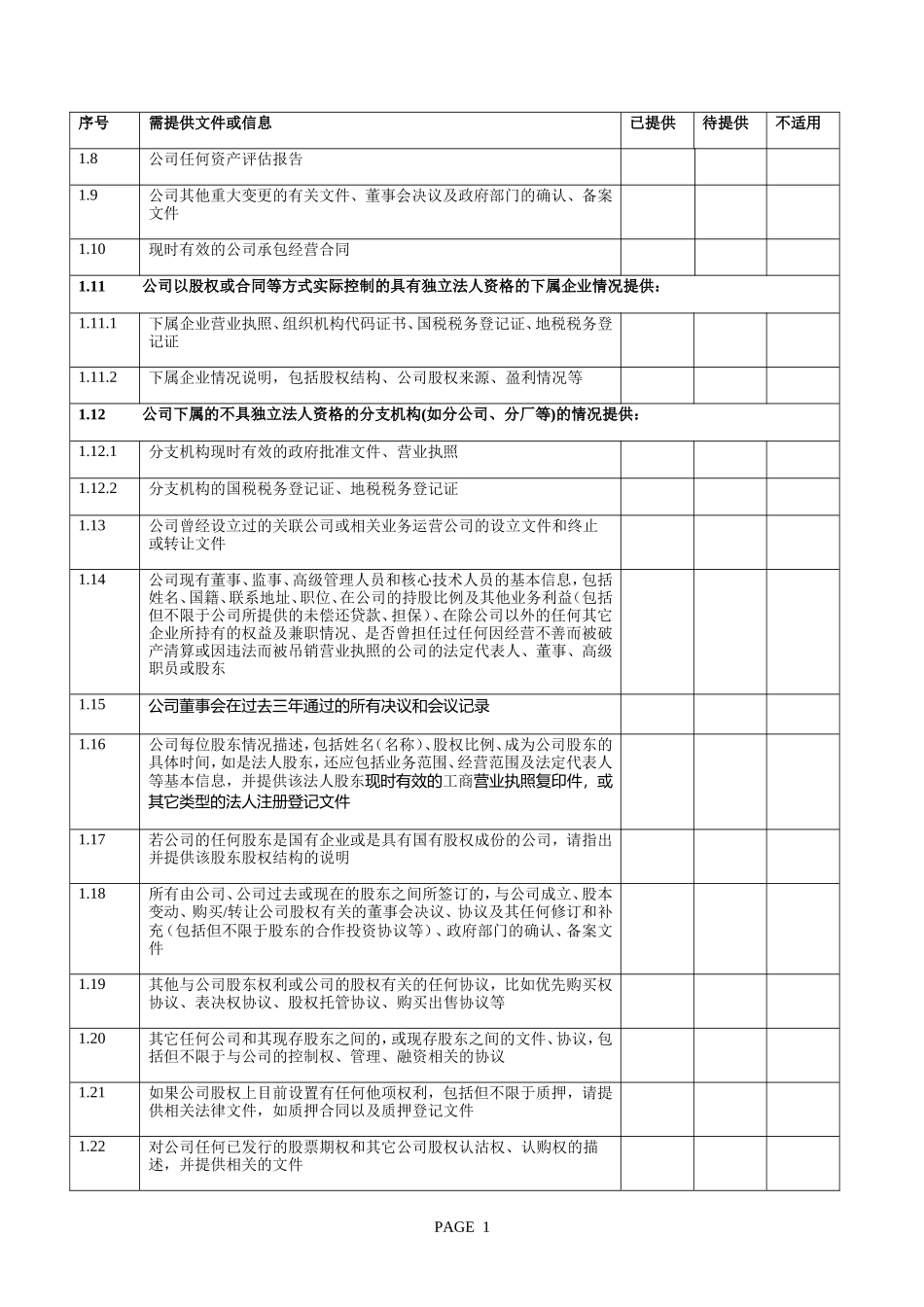 投资并购--法务尽职调查清单_第2页