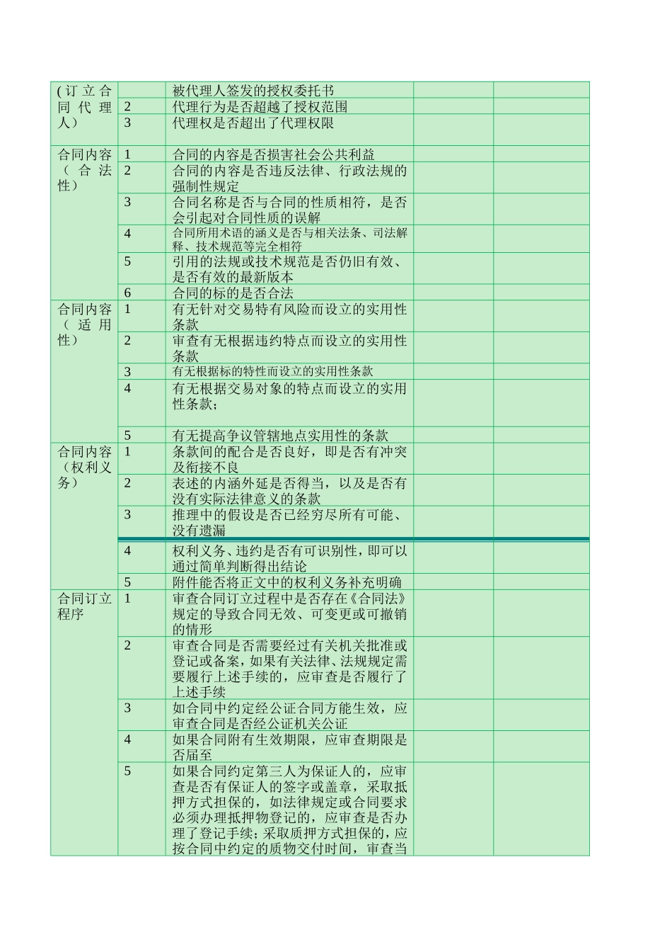 律师尽职调查中涉及重大合同的审核要点_第2页