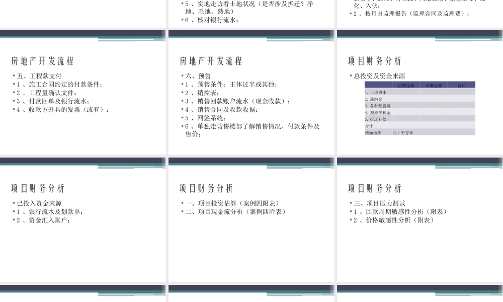 房地产项目投融资尽职调查实务
