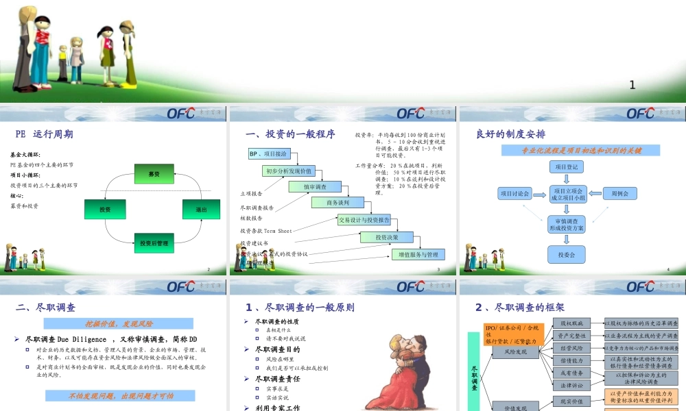 尽职调查的技巧及如何进行投资项目评估