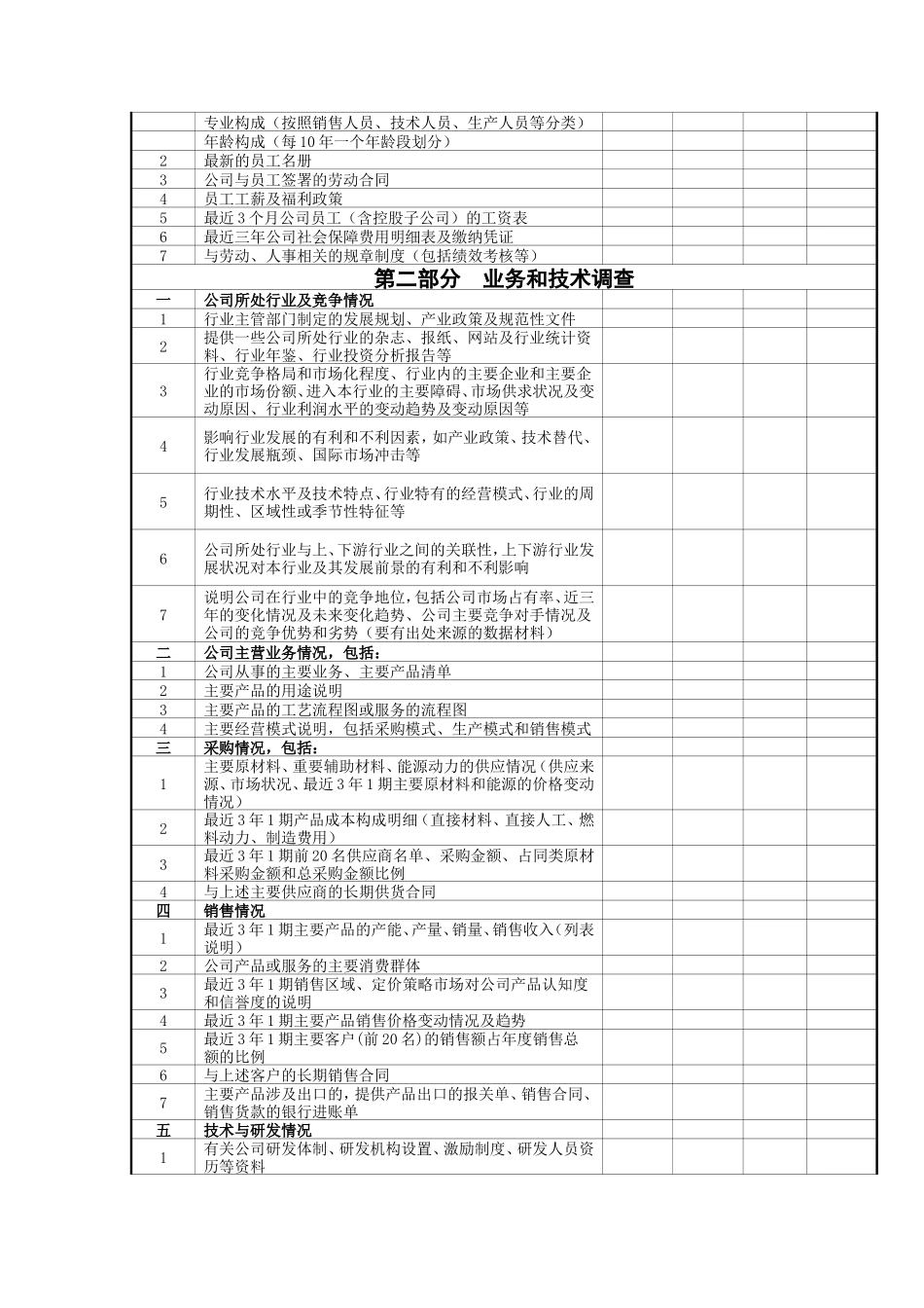 尽职调查清单_第2页