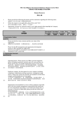人力资源尽职调查清单