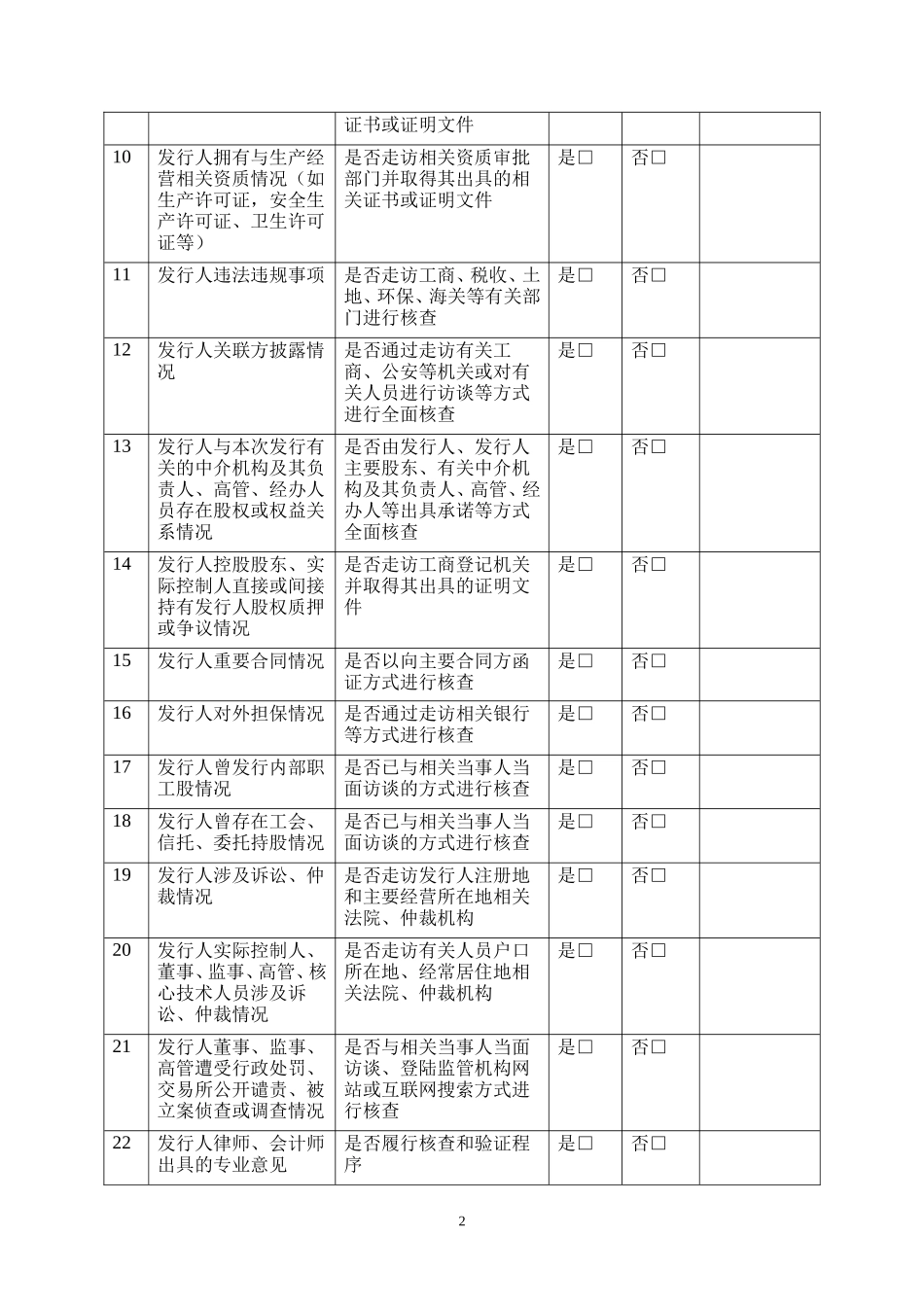 关于保荐项目重要事项尽职调查情况问核表_第2页