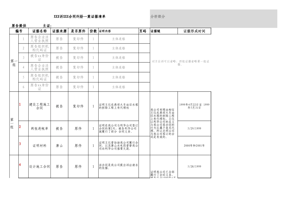 证据清单证据清单(模板)-(1)_第1页