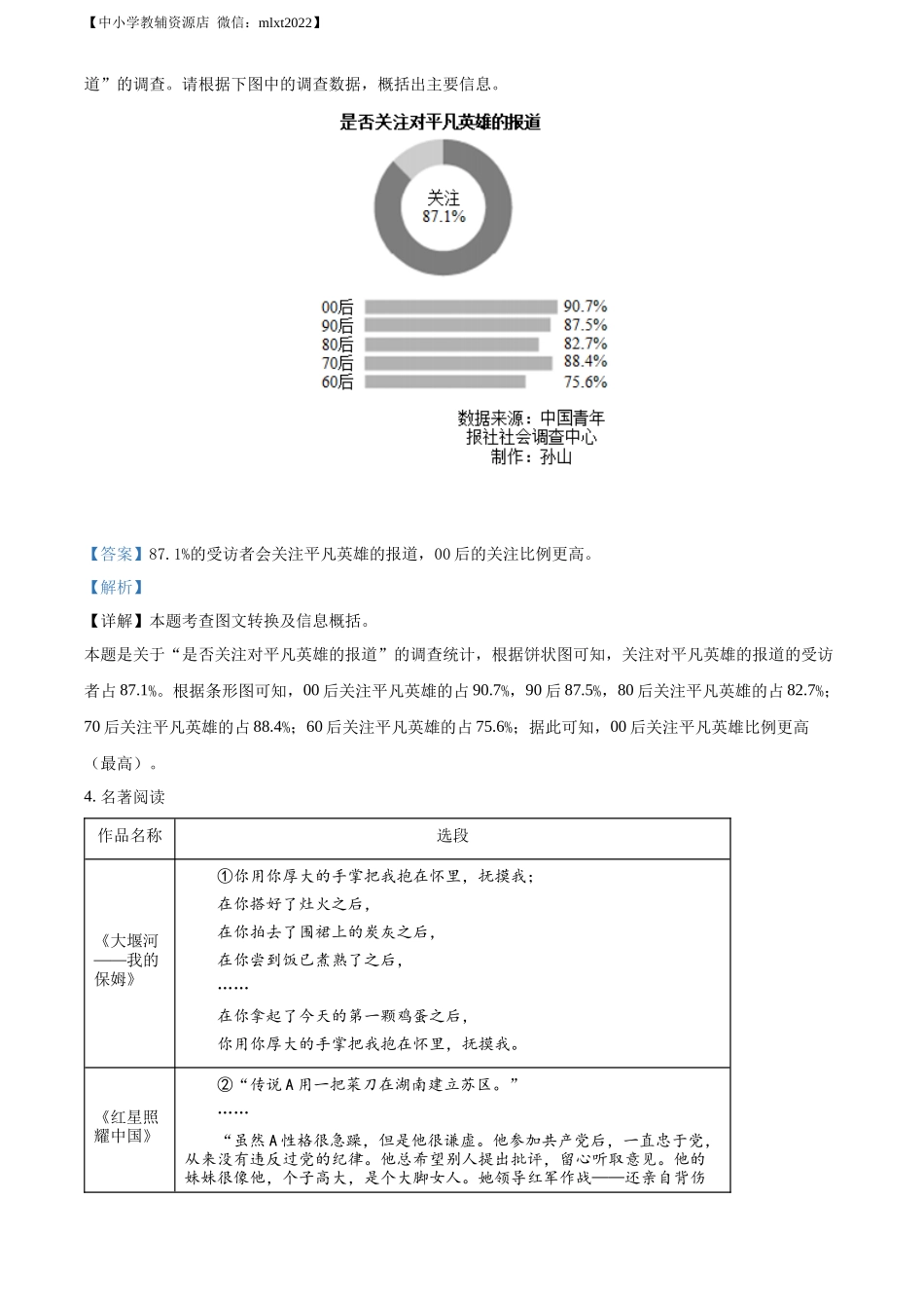 精品解析2022年山东省聊城市中考语文真题（解析版）_第2页