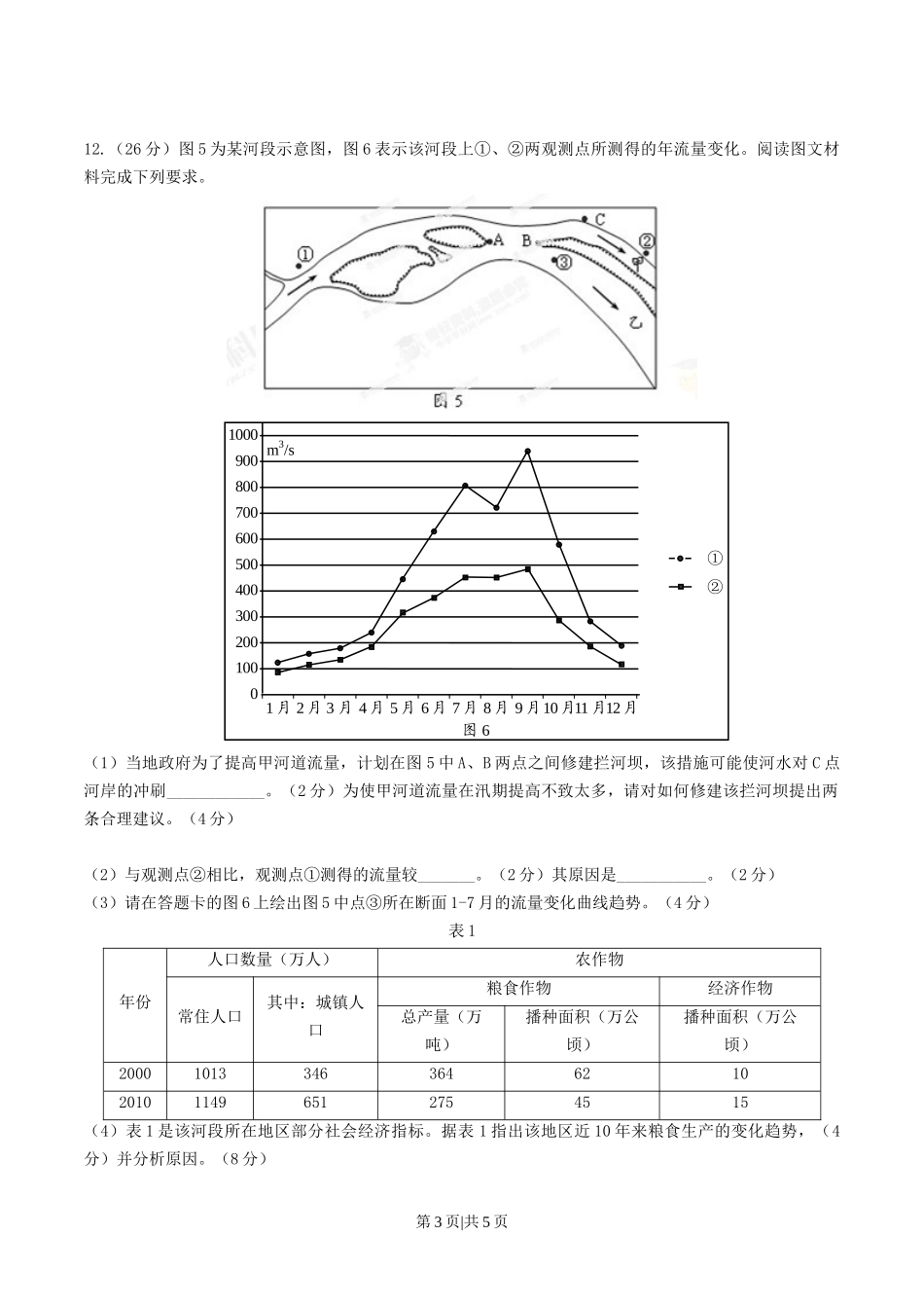 2013年高考地理试卷（重庆）（空白卷）_第3页