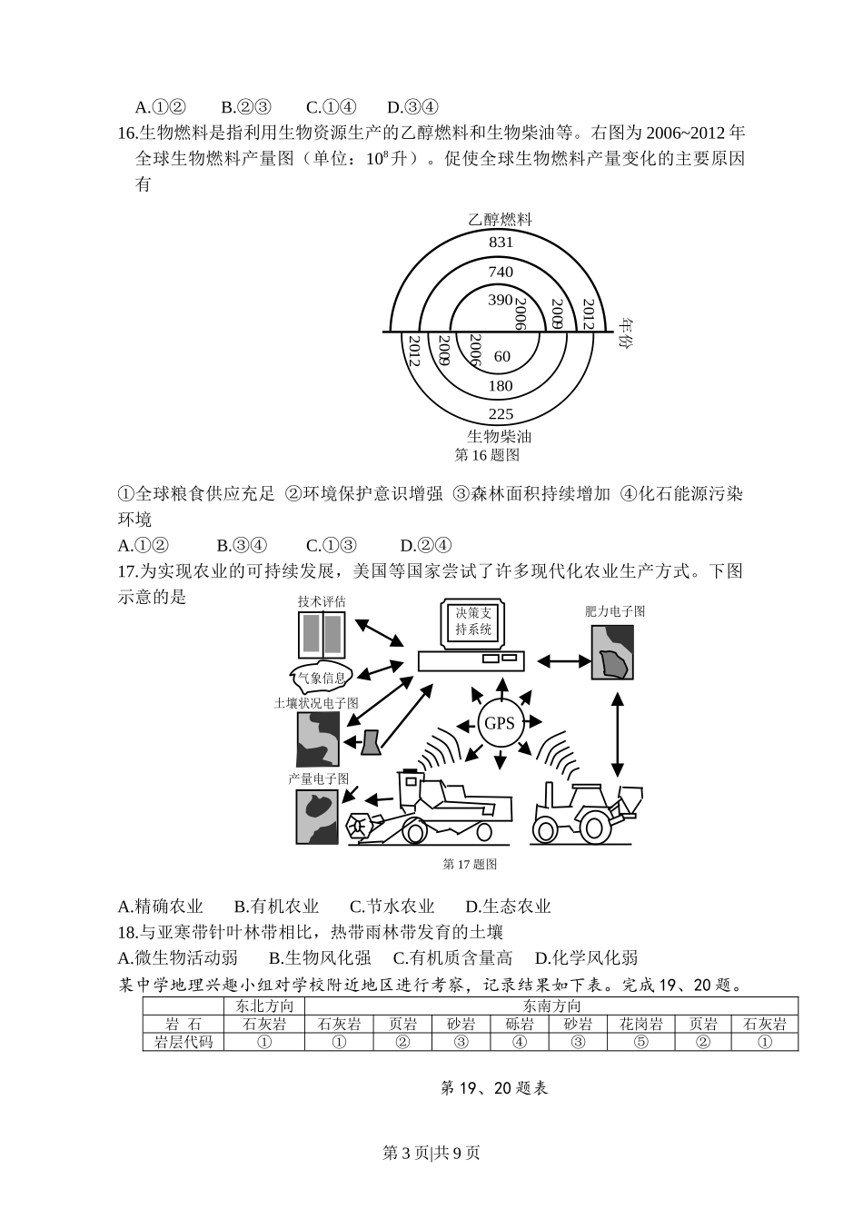 2015年高考地理试卷(浙江)(10月)(空白卷)_第3页