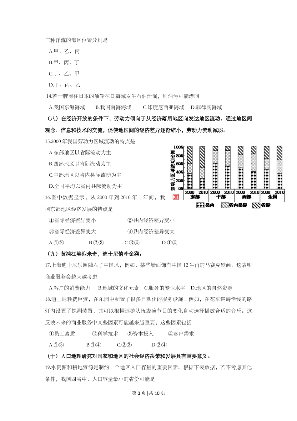 2016年高考地理试题（上海）（空白卷）_第3页