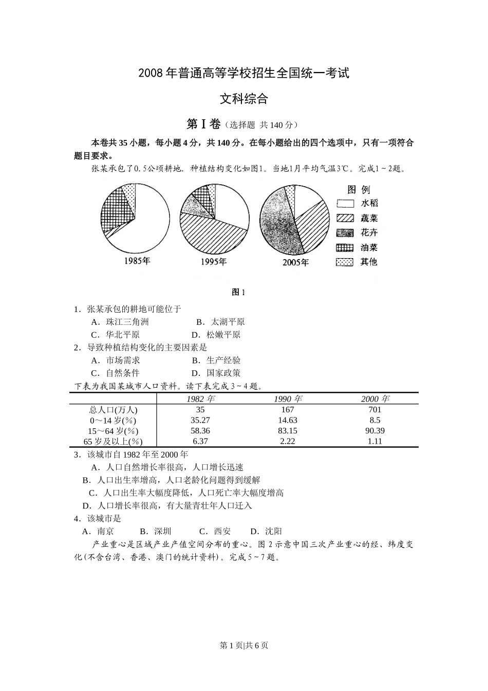 2008年高考地理试卷（浙江）（解析卷）_第1页