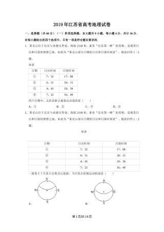 2019年高考地理试卷（江苏）（空白卷）   