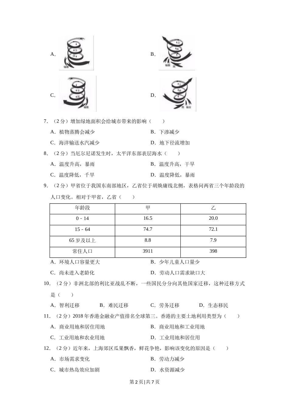2019年高考地理试题（上海）（空白卷）_第2页
