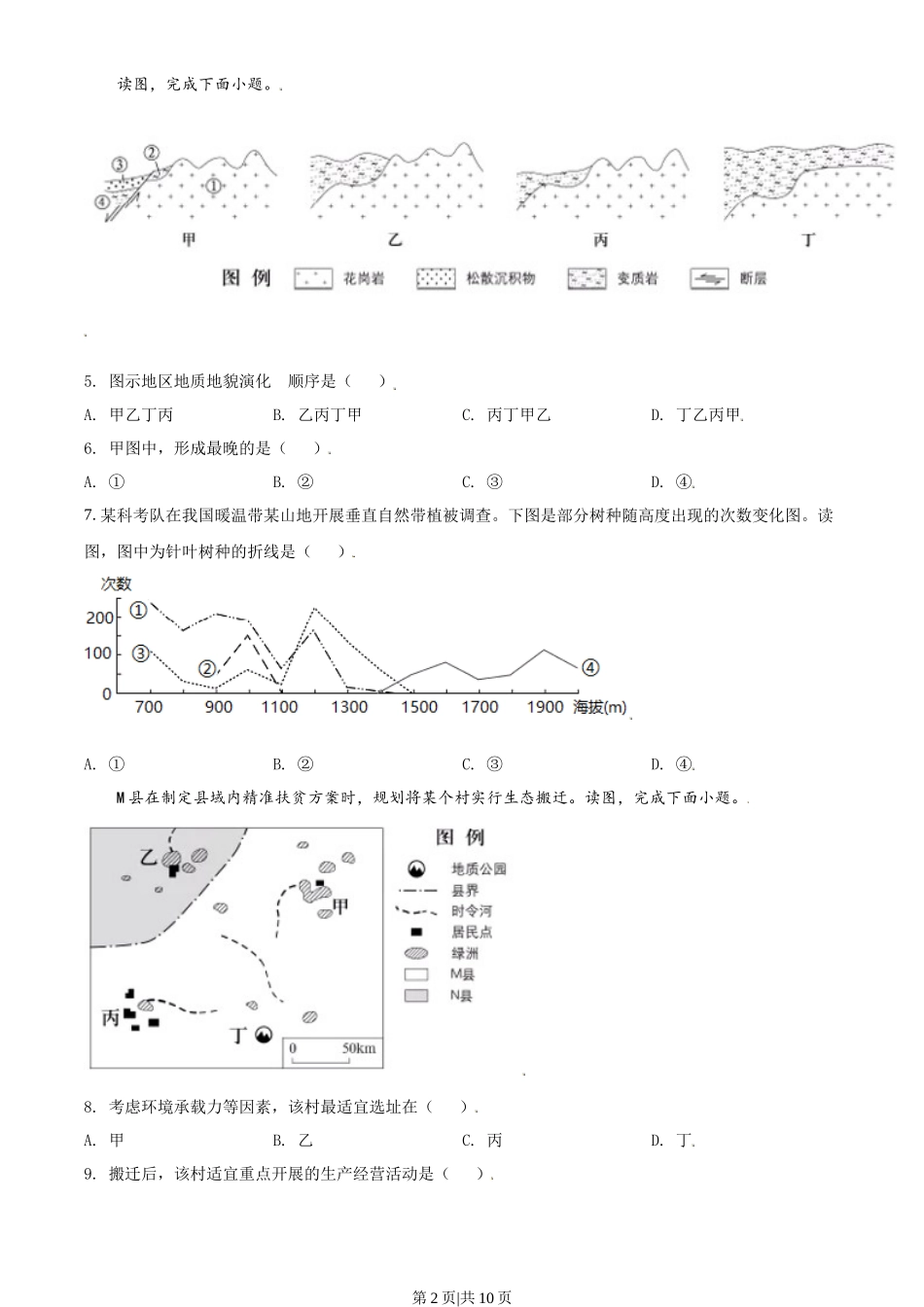 2021年高考地理试卷（北京）（空白卷）_第2页