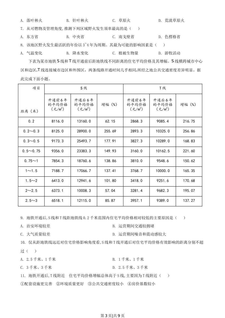 2021年高考地理试卷（湖南）（空白卷）_第3页