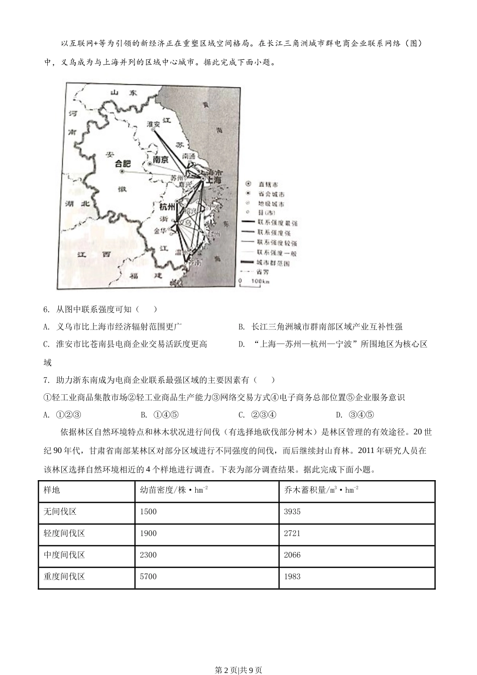 2021年高考地理试卷(辽宁)(空白卷)_第2页