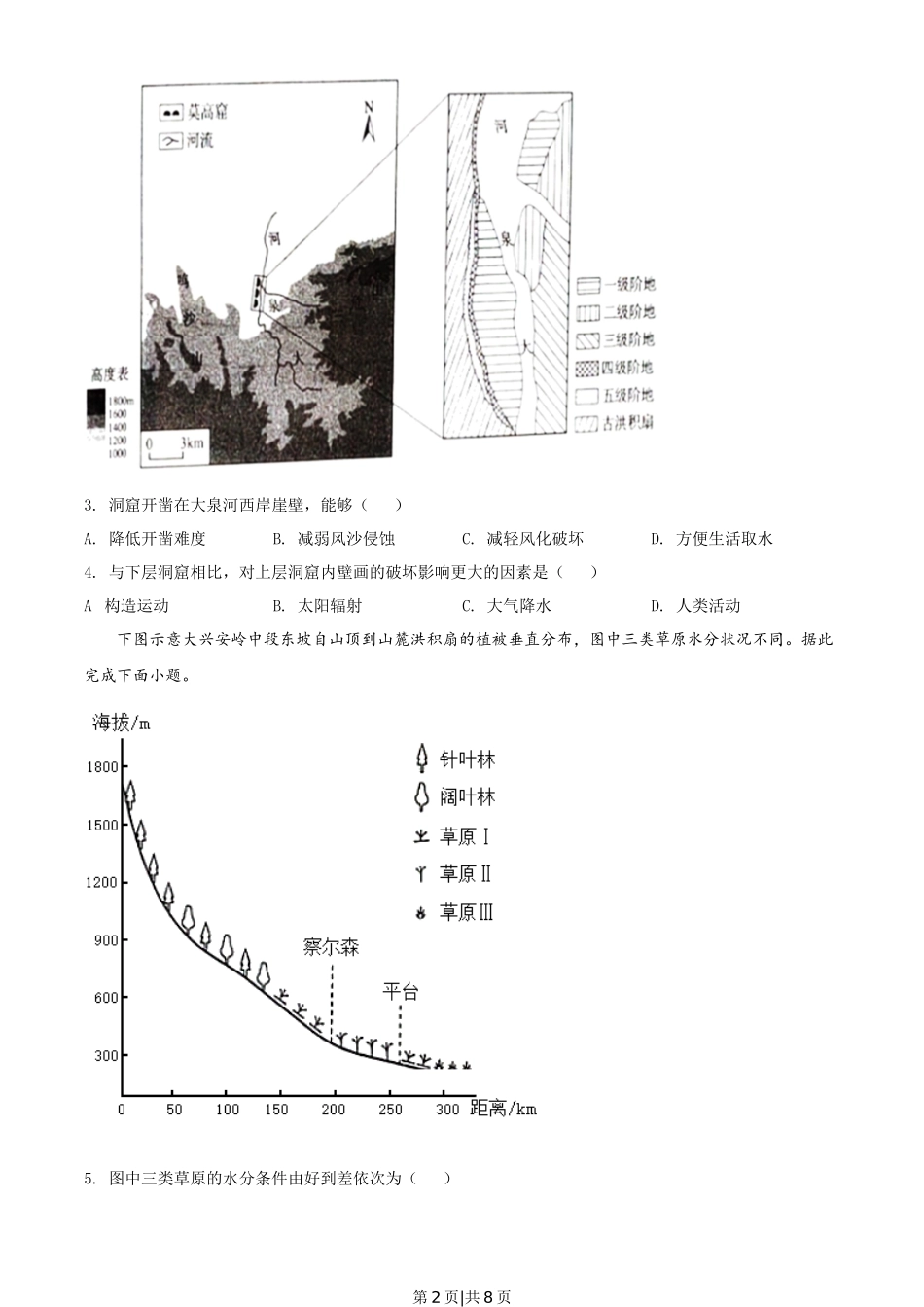2021年高考地理试卷（山东）（空白卷）_第2页
