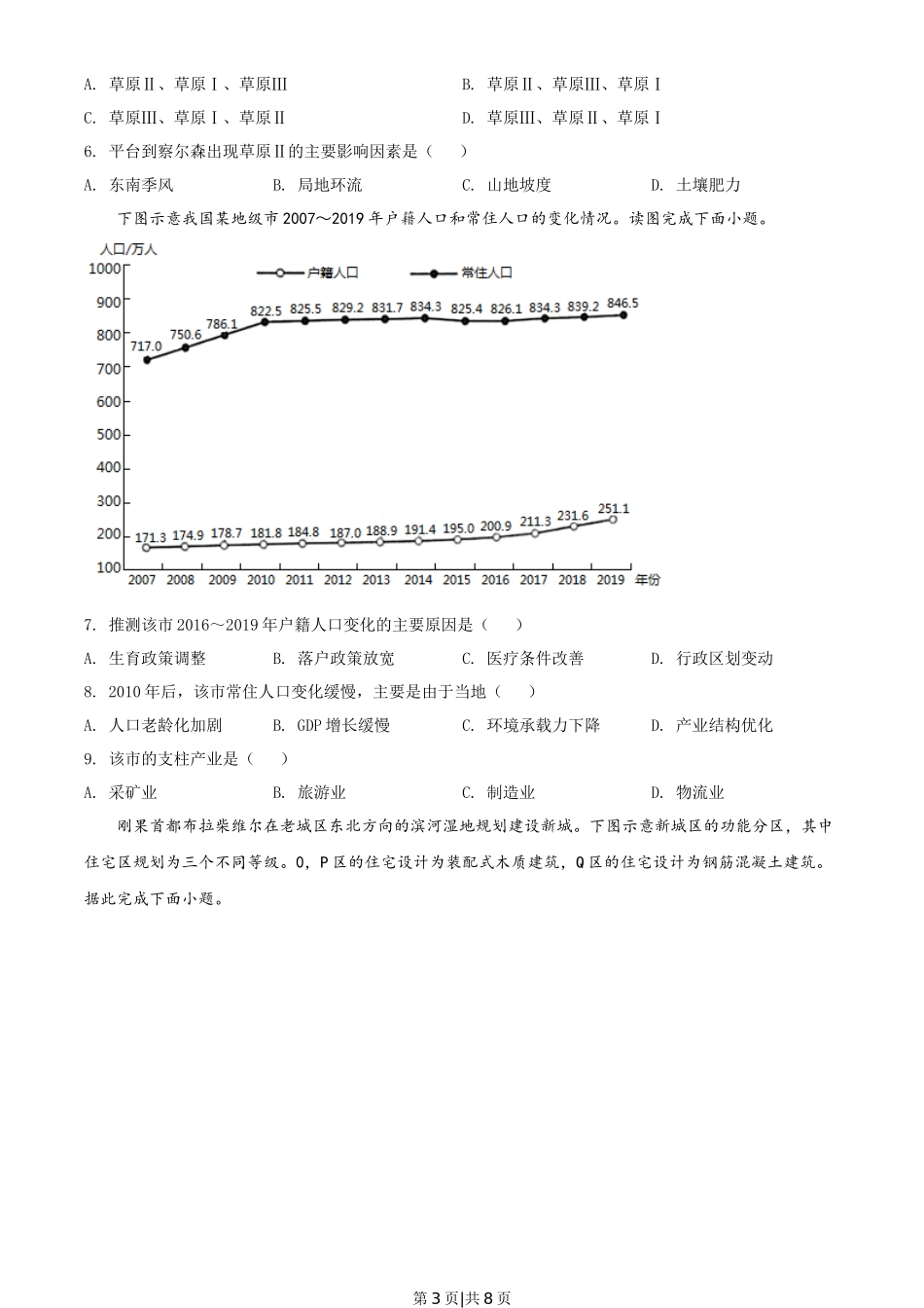 2021年高考地理试卷（山东）（空白卷）_第3页