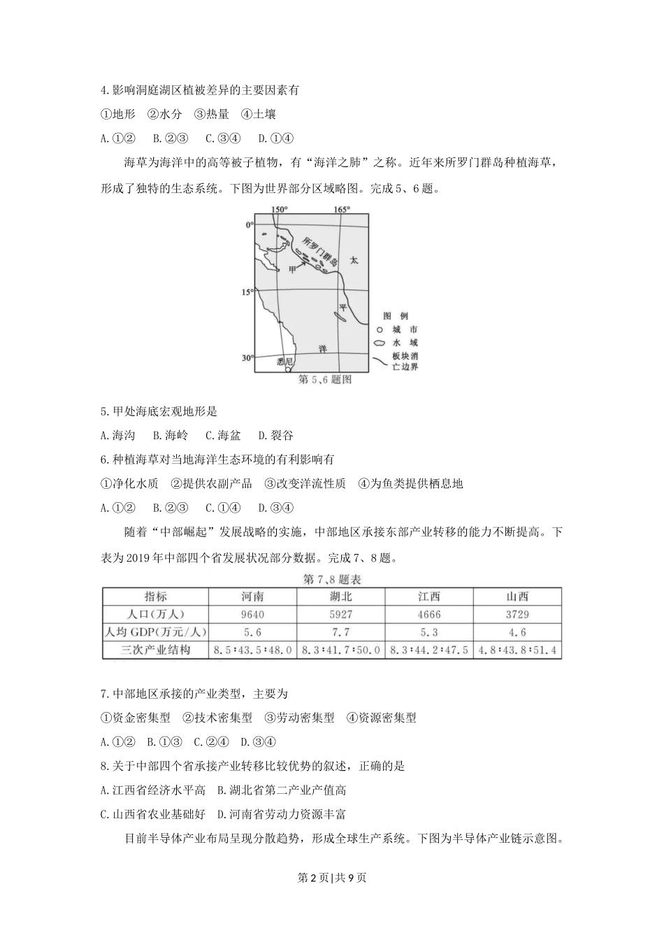 2021年高考地理试卷（浙江）（1月）（空白卷）_第2页