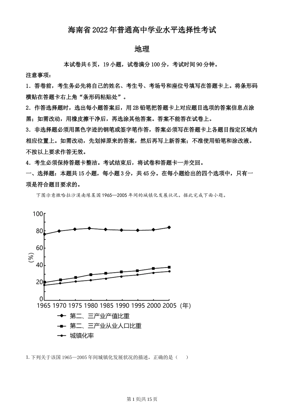 2022年高考地理真题(海南)(解析卷)_第1页