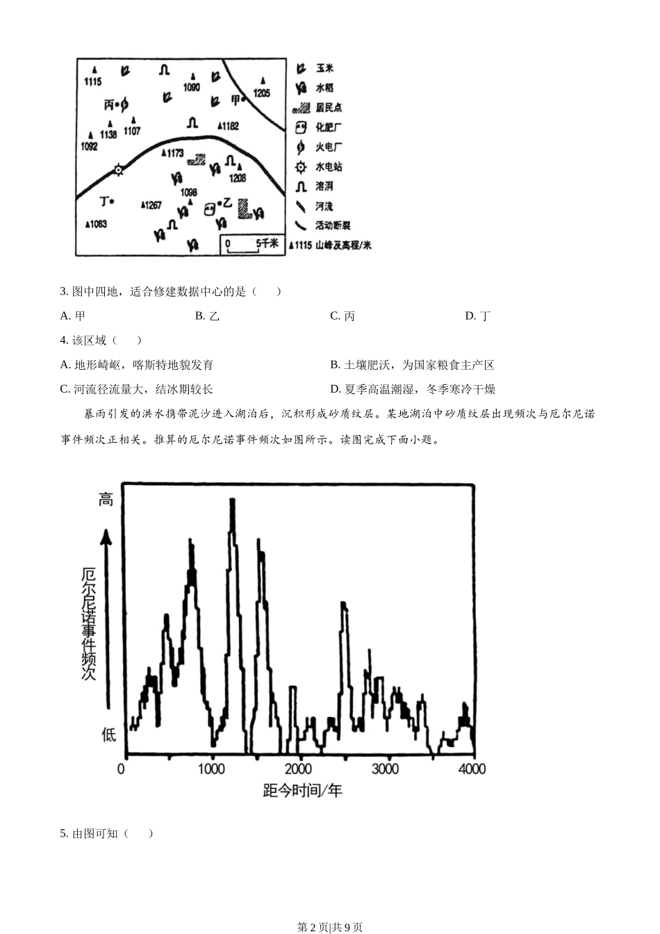 2023年高考地理试卷(北京)(空白卷)_第2页