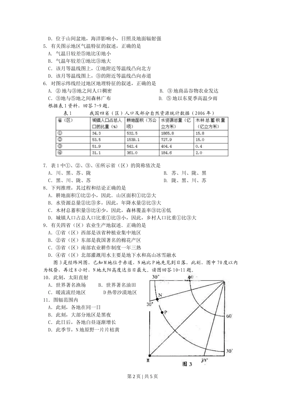 2009年高考地理试卷（四川）（空白卷）_第2页