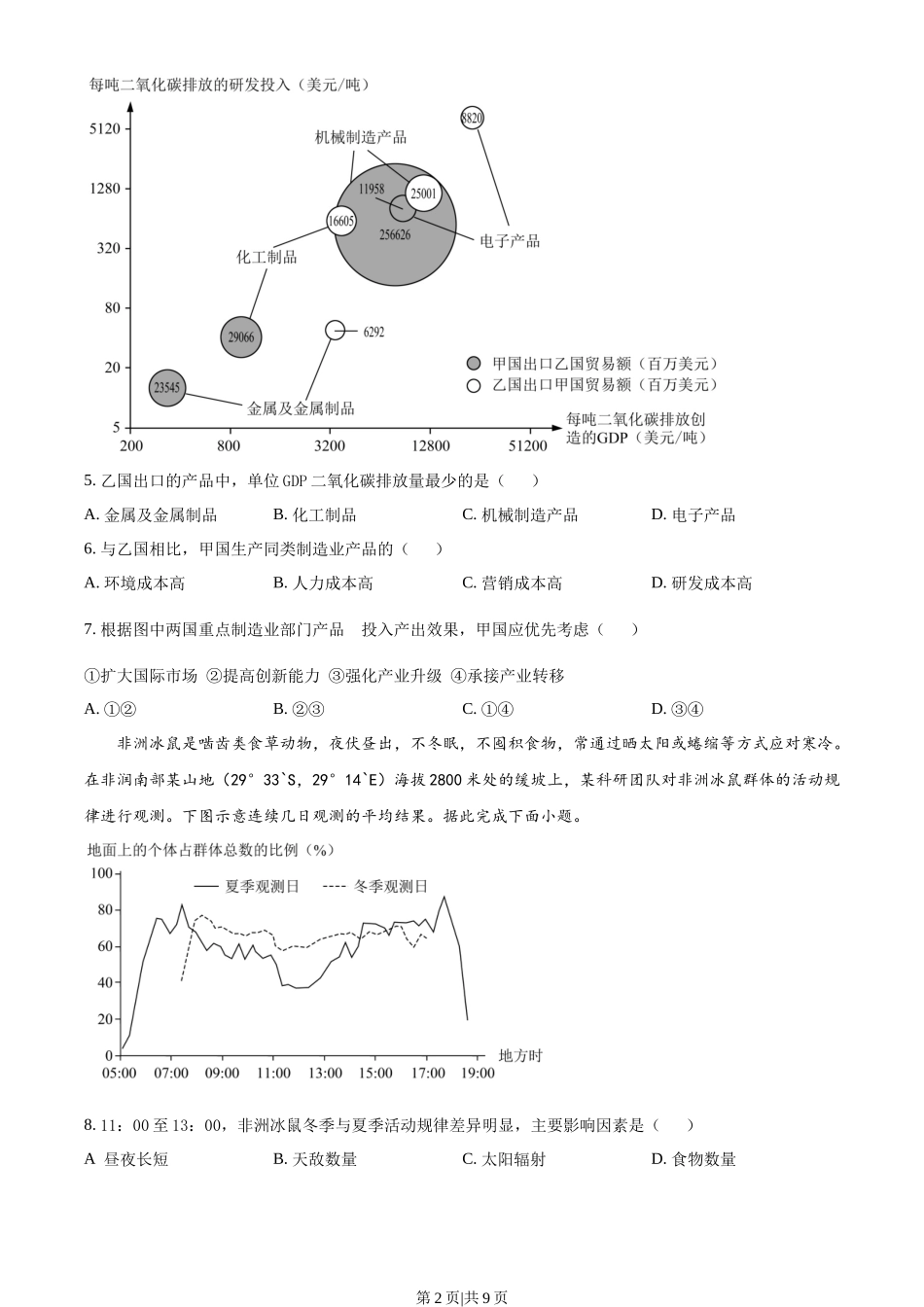 2023年高考地理试卷(湖南)(空白卷)_第2页