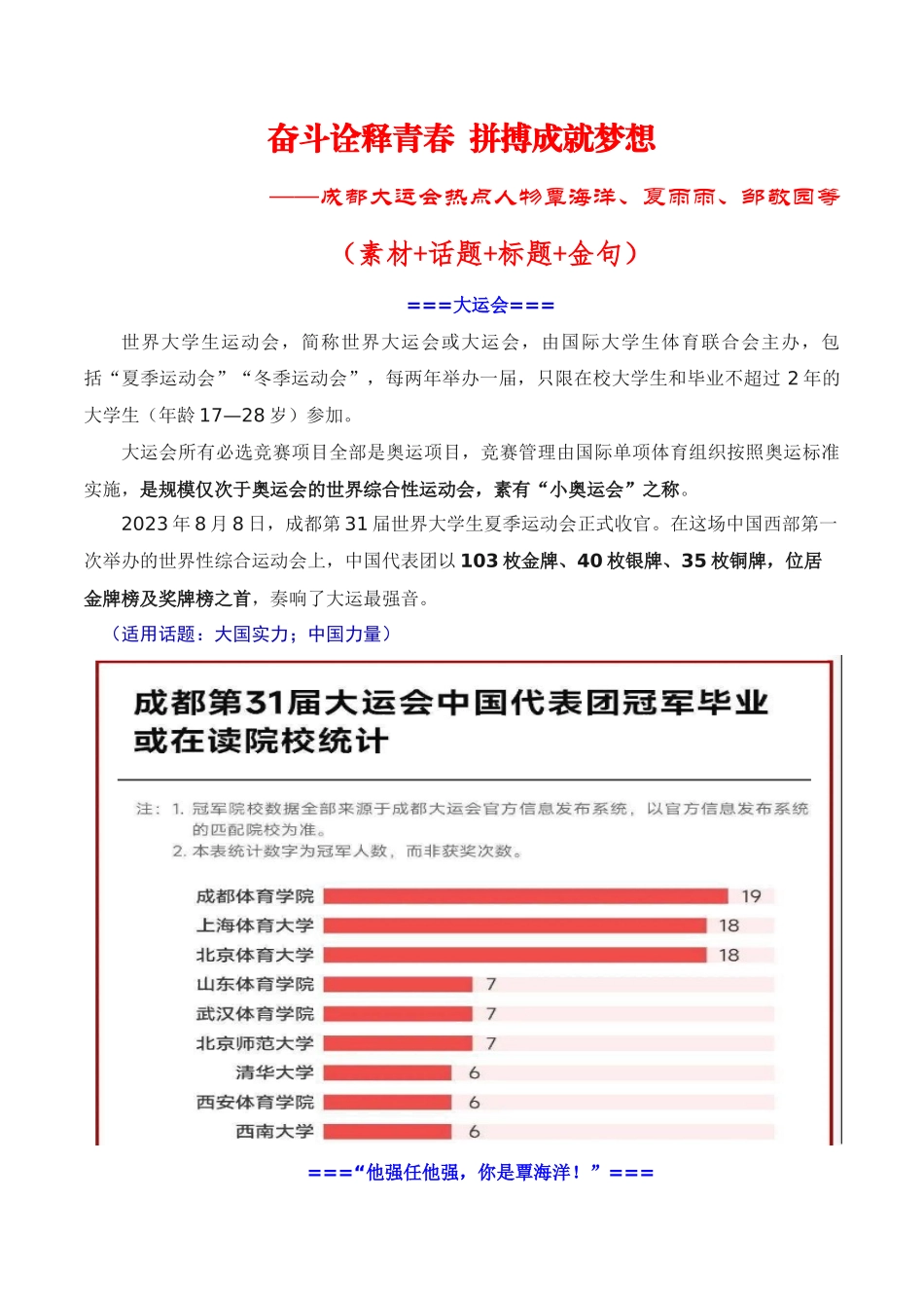 【8月素材】奋斗诠释青春,拼搏成就梦想——成都大运会热点人物素材(素材+话题+标题+金句)(全国通用)_第1页