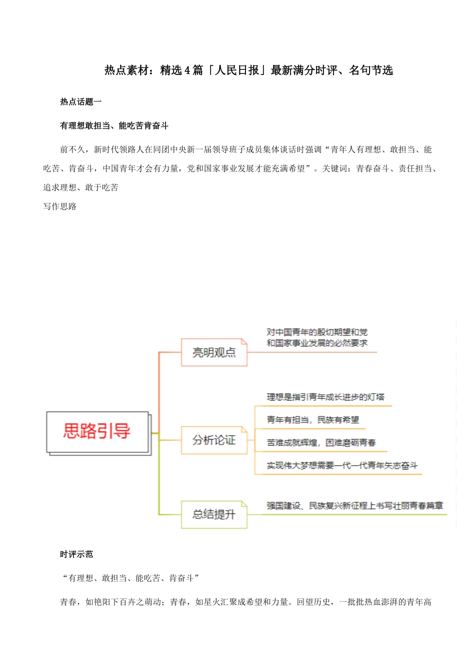 【8月素材】热点素材:精选4篇「人民日报」最新满分时评、名句节选 _第1页