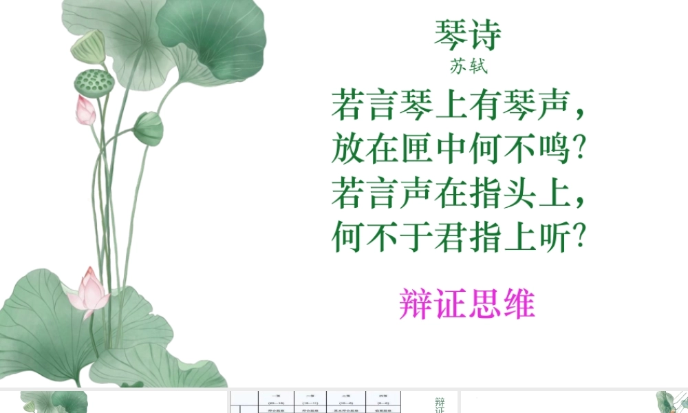 议论文如何体现辩证思维 （全国通用）