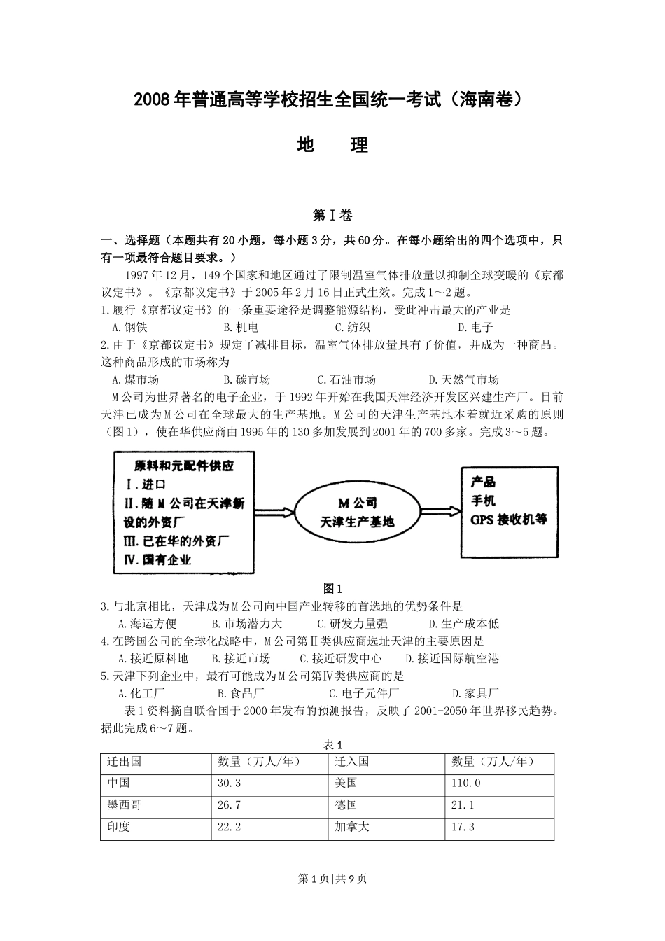 2008年高考地理试卷（海南）（解析卷）_第1页