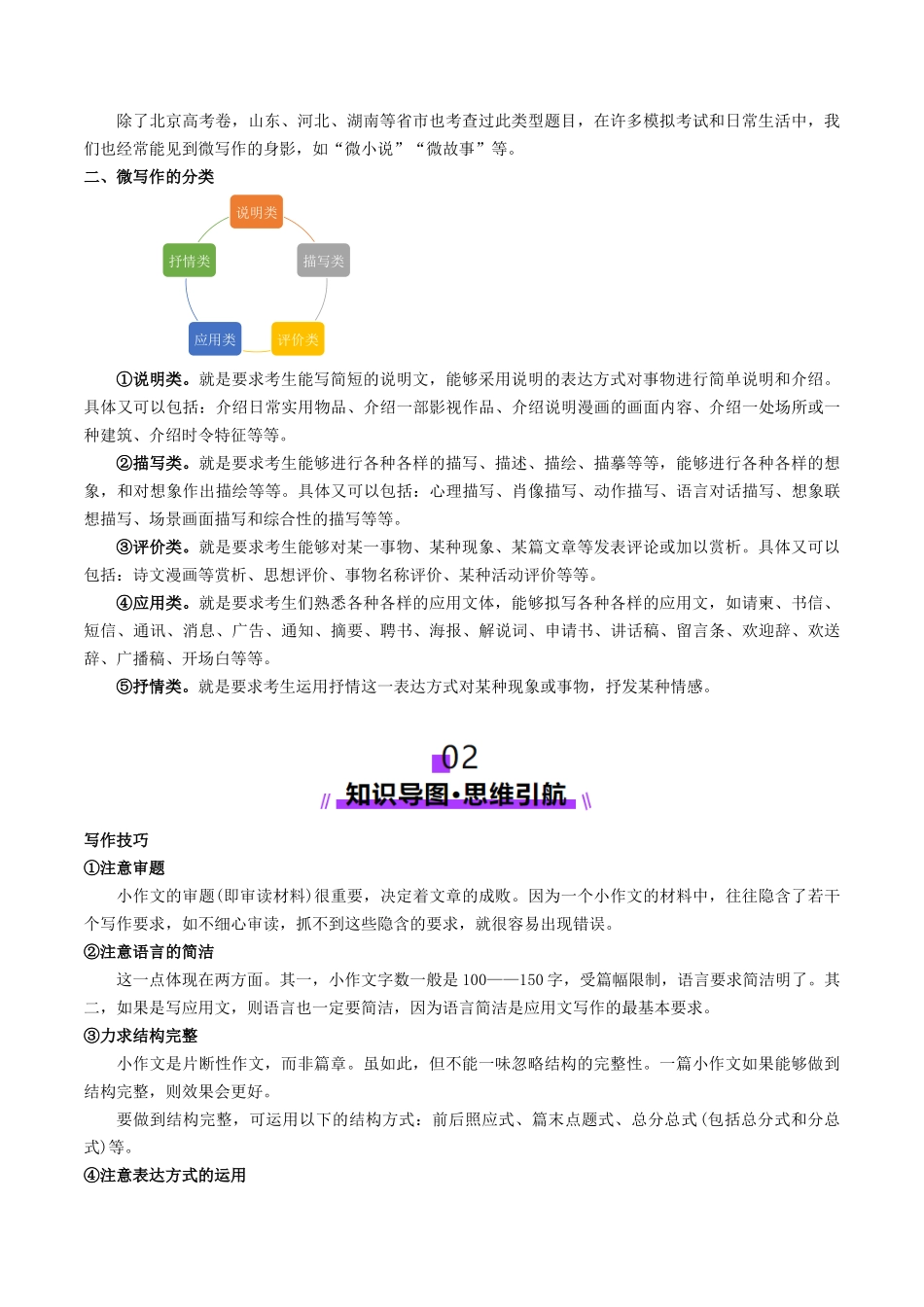 第01讲 微写作(讲义)(解析版)_第2页