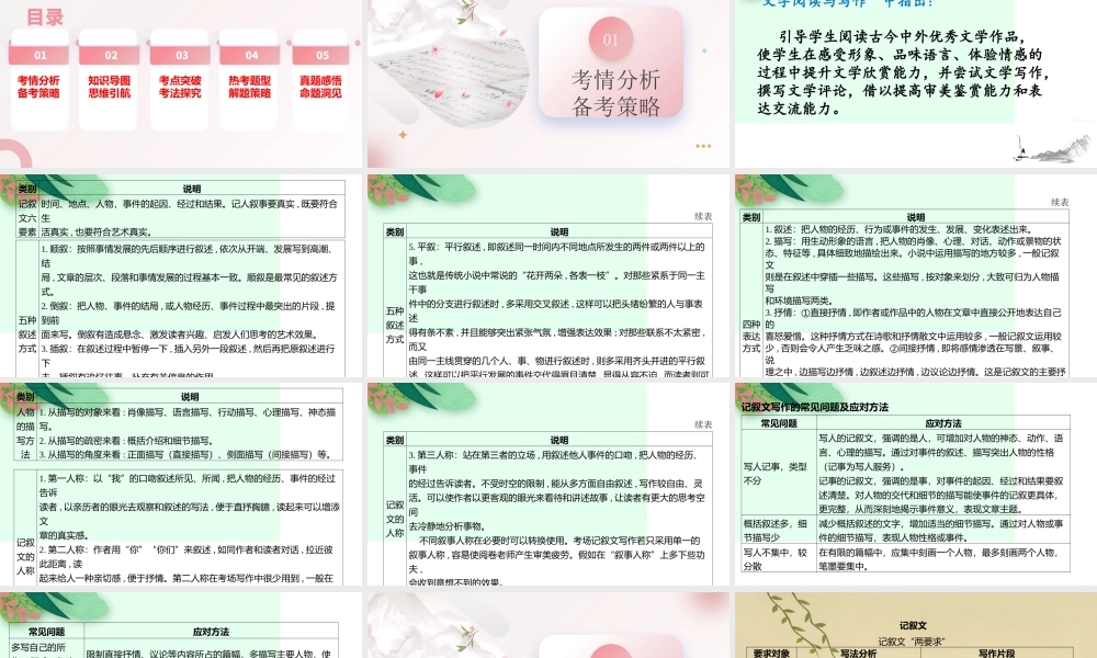 第02讲 记叙文写作（课件）