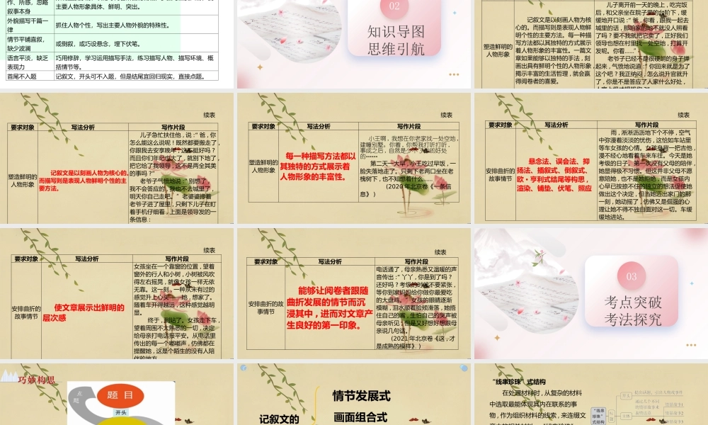 第02讲 记叙文写作（课件）