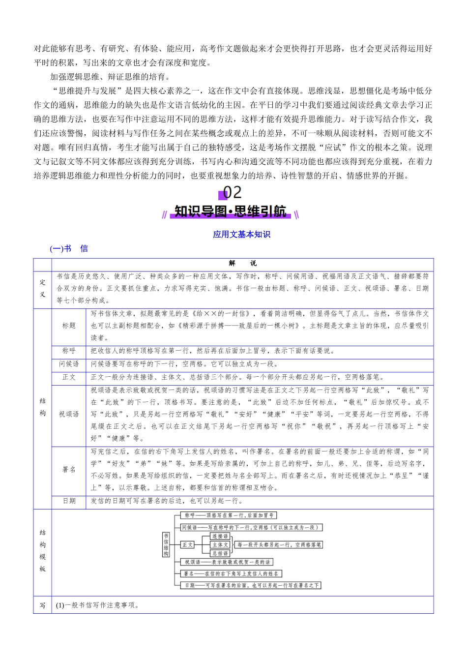 第03讲 应用类任务驱动型作文(讲义)(原卷版)_第2页