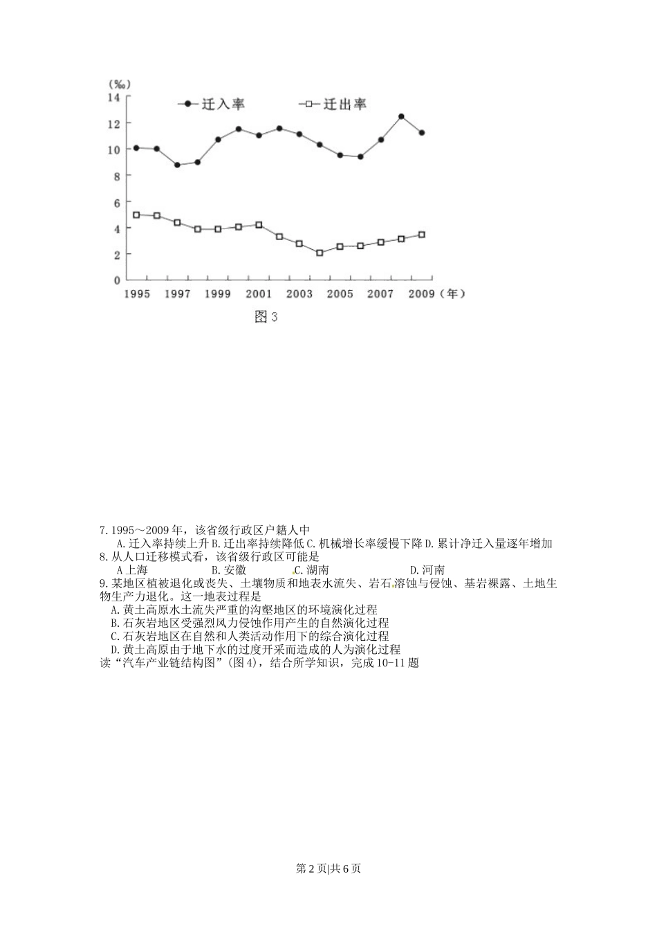 2011年高考地理试卷(广东)(空白卷)_第2页