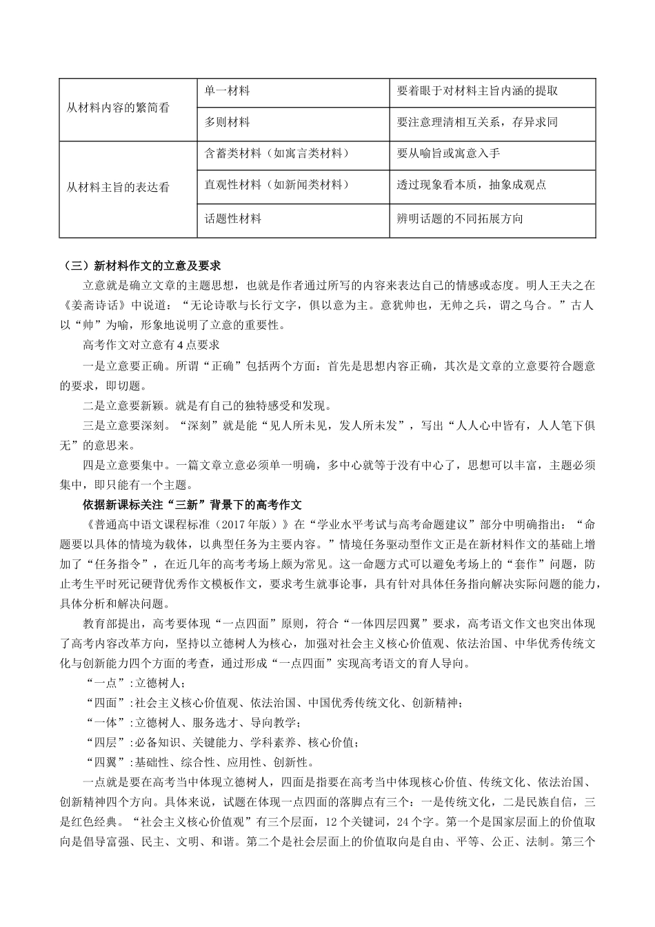 第06讲 高考新材料作文（讲义）（解析版）_第2页