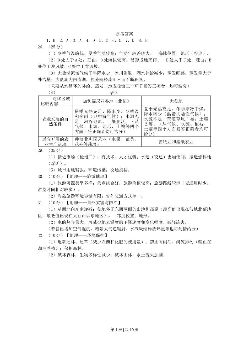 2011年高考地理试卷（山东）（解析卷）_第1页