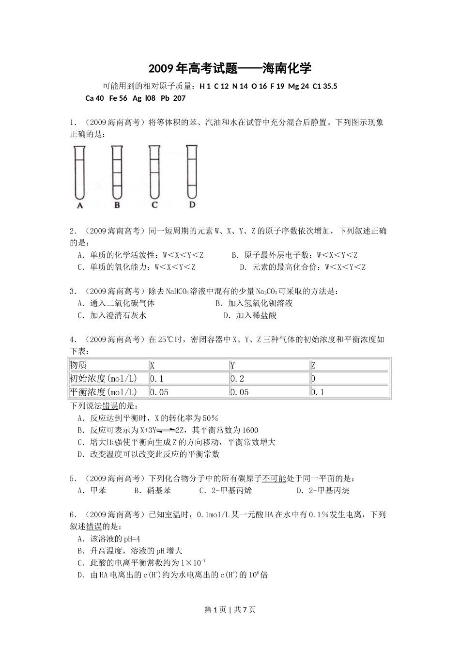 2009年高考化学试卷(海南)(空白卷)_第1页