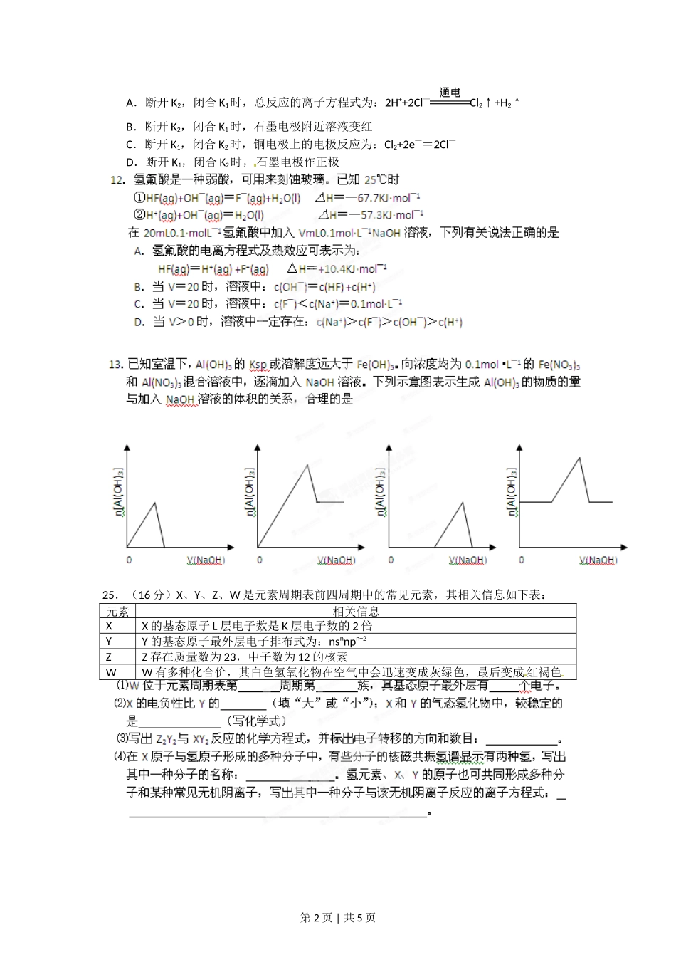 2012年高考化学试卷（安徽）（空白卷）_第2页