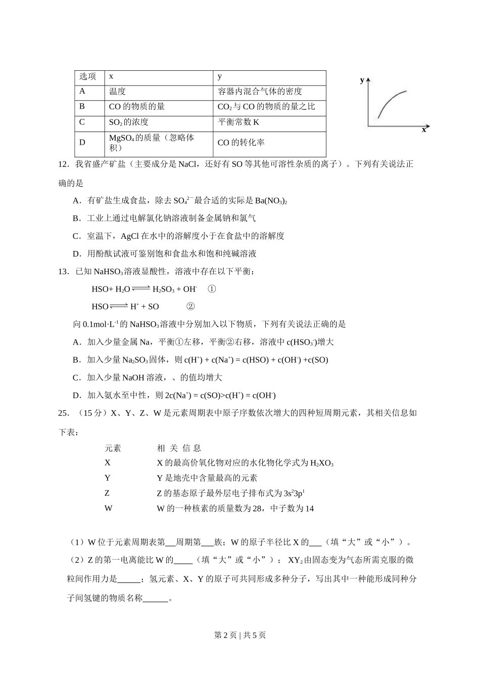 2013年高考化学试卷（安徽）（空白卷）_第2页