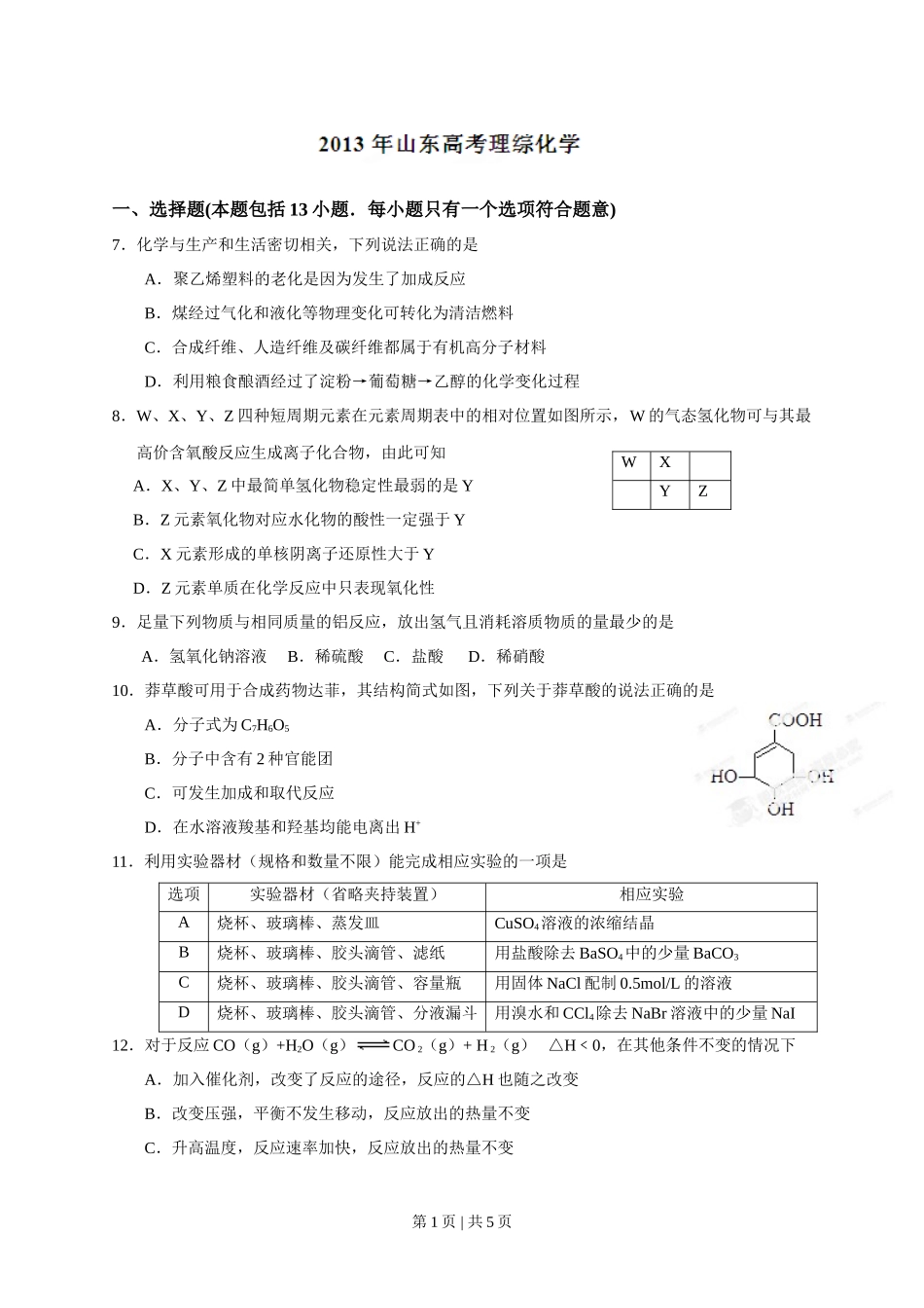 2013年高考化学试卷(山东)(空白卷)_第1页