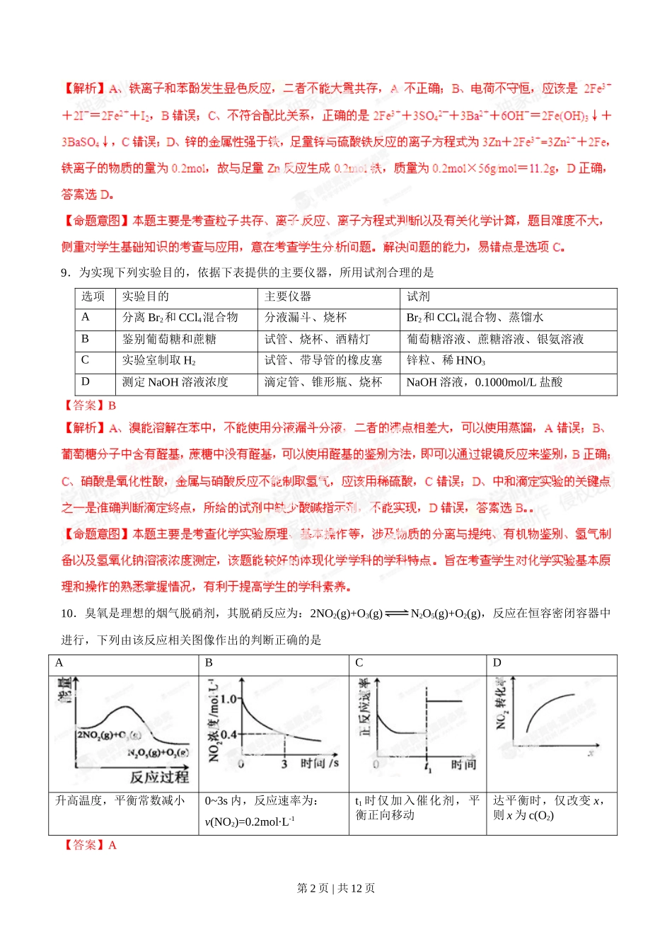 2014年高考化学试卷(安徽)(解析卷)_第2页
