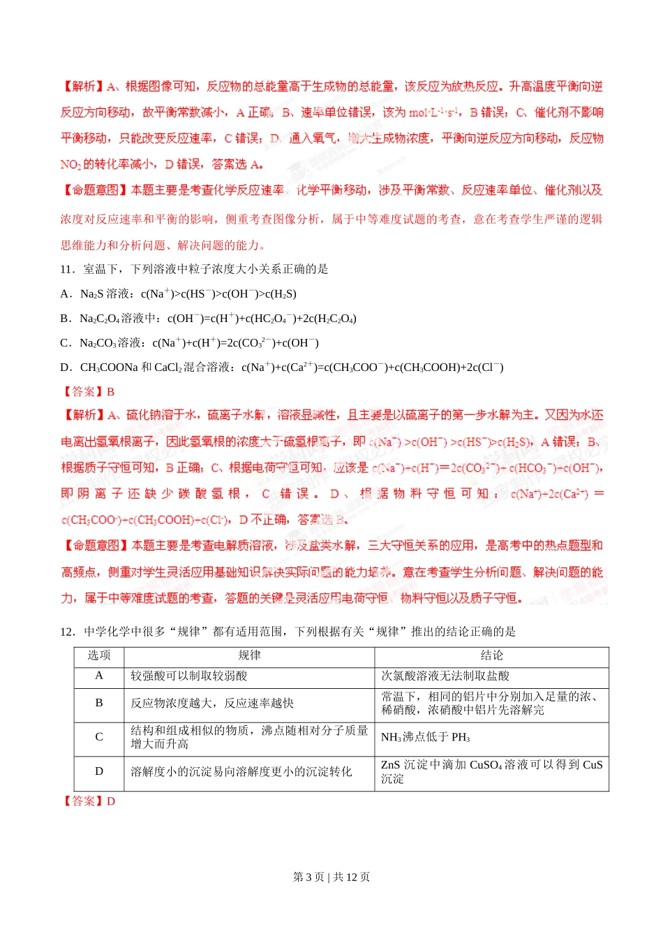 2014年高考化学试卷(安徽)(解析卷)_第3页